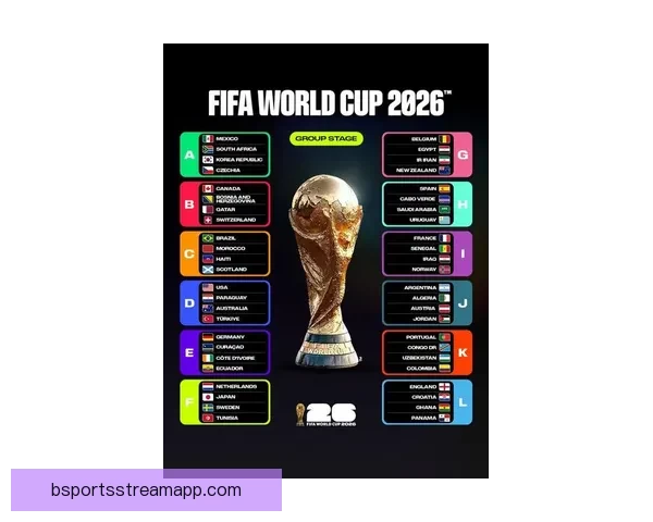 2026年墨西哥世界杯主赛场精彩赛事全景解析与观赛指南