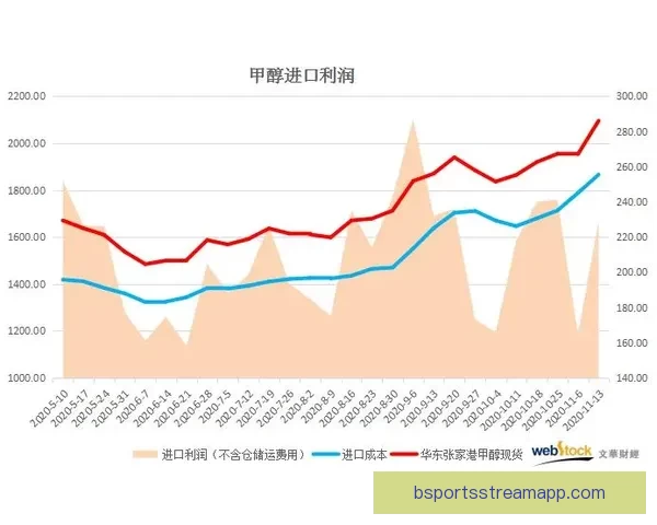 2026年国王联赛收益解析伊拜透露虽未暴富但人人有利可图