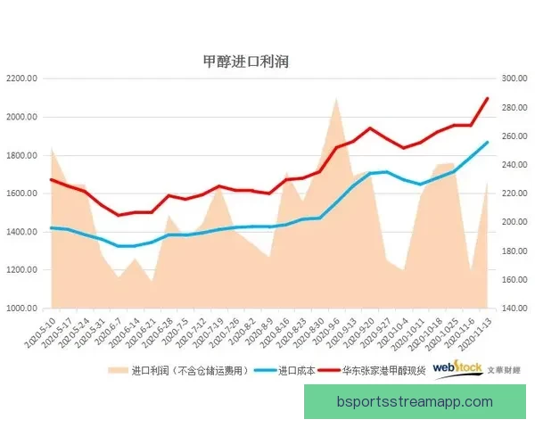 2026年国王联赛收益解析伊拜透露虽未暴富但人人有利可图