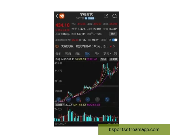 2026年国王联赛收益解析伊拜透露虽未暴富但人人有利可图