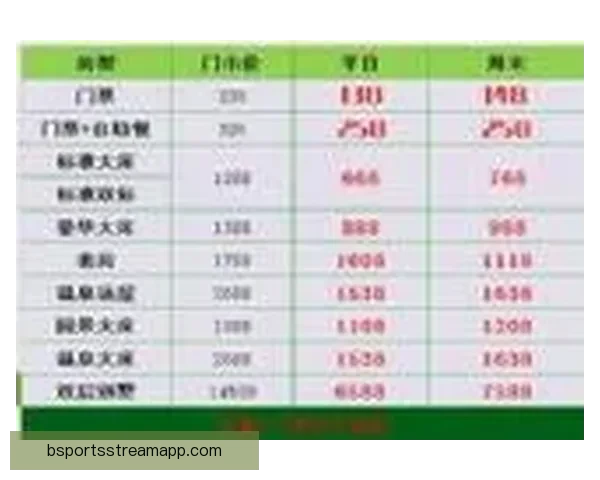 世界杯竞猜预测全攻略从数据分析到赛果判断提升胜率技巧实战指南